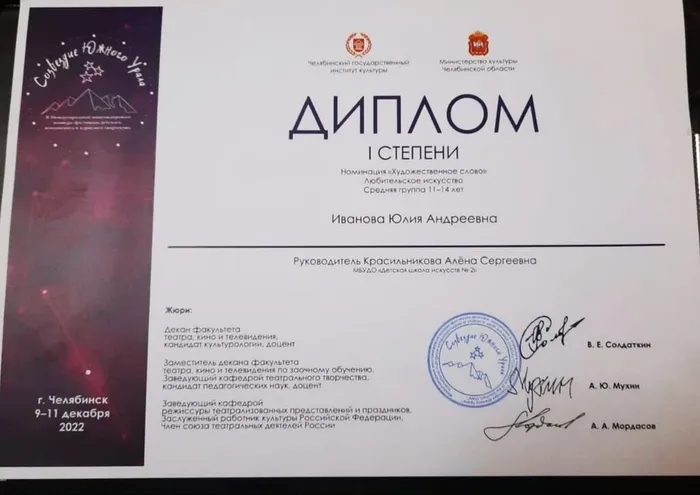 Созвездие южного урала 2022 Иванова