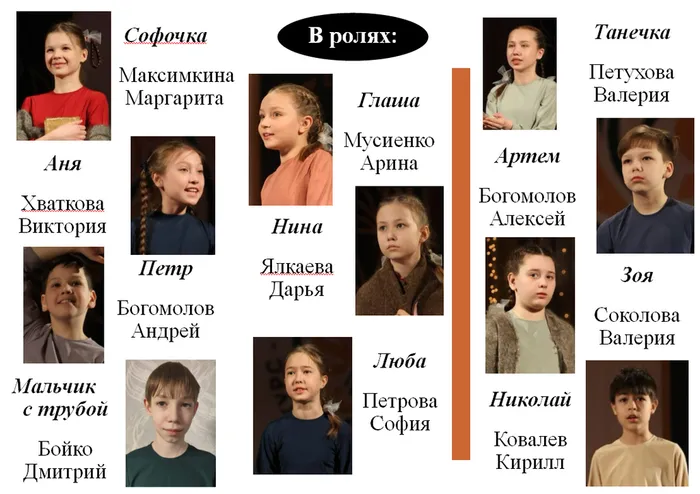 Помня каждый день о войне 2